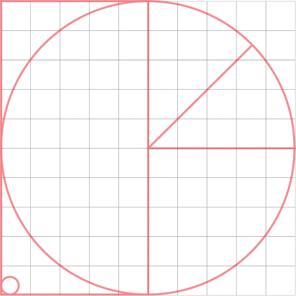 Gödöllő 60 geometriai rendszer